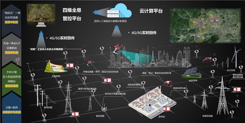 云圣智能攜新型電力運(yùn)維系統(tǒng)亮相亞太電協(xié)大會(huì)，以AI技術(shù)“電”亮數(shù)字能源新未來(lái)