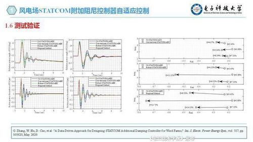人工智能賦能未來(lái)能源 胡維昊教授談AI在可再生能源系統(tǒng)中的應(yīng)用與平臺(tái)支撐